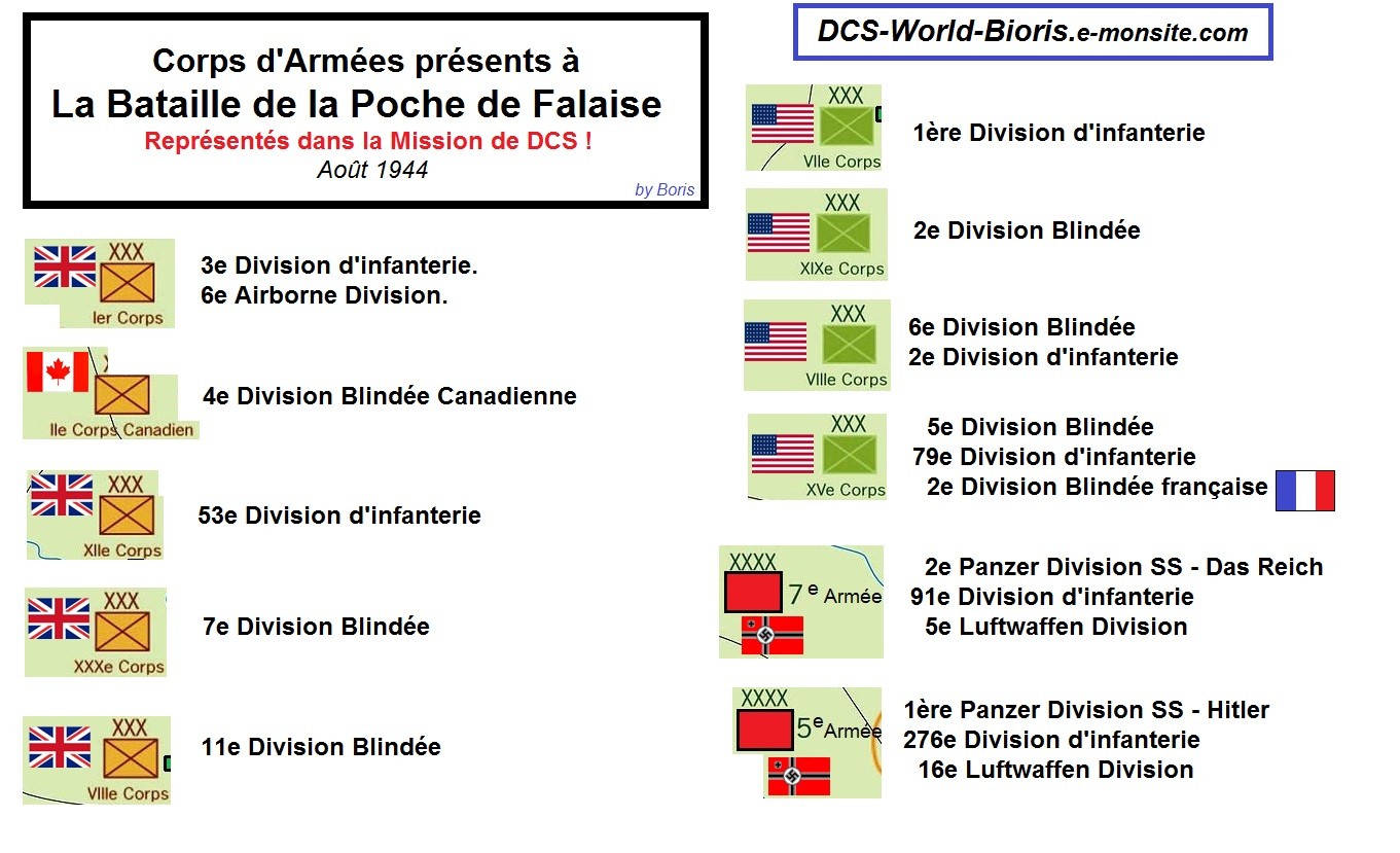Divisions Militaires Poche falaise 1944